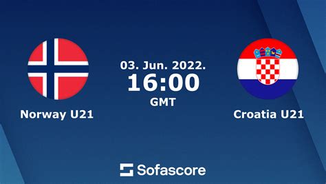 norway vs croatia u21
